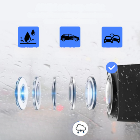 Κάμερα Οπισθοπορείας με Οθόνη – Τέλεια Ορατότητα για το Αυτοκίνητό σας