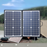 Draagbare Zonne-energie — Autonomie Tijdens Reizen En Kamperen 